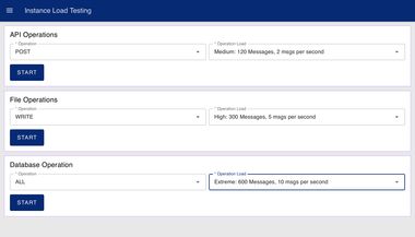 Image representing Node-RED Instance Load Testing