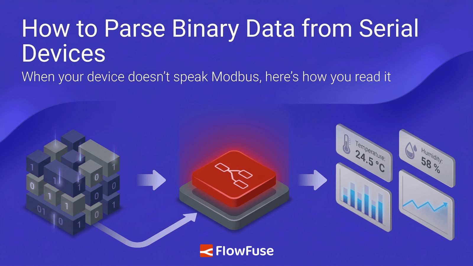 Image representing How to Parse Binary Data from Serial Devices